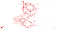 CYLINDRE pour Honda FOURTRAX 420 RANCHER 4X4 EPS Manual Shift de 2020