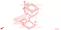 CYLINDRE pour Honda FOURTRAX 420 RANCHER 4X4 EPS Manual Shift de 2020