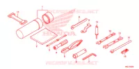 OUTIL pour Honda FOURTRAX 420 RANCHER 2X4 Electric Shift de 2020