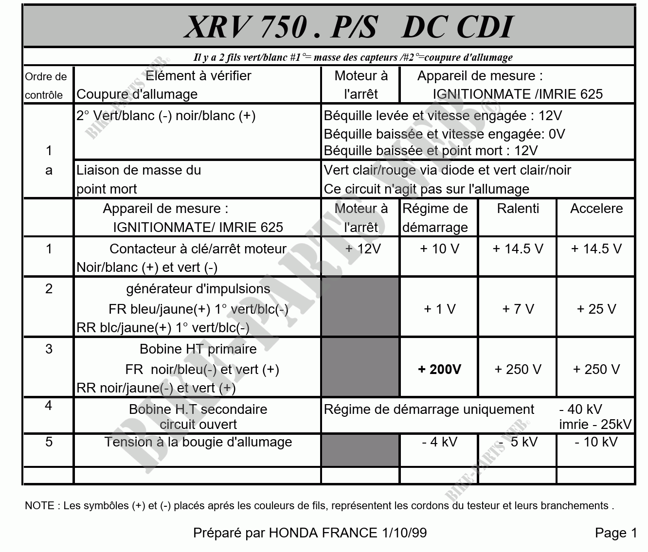 Microfiches